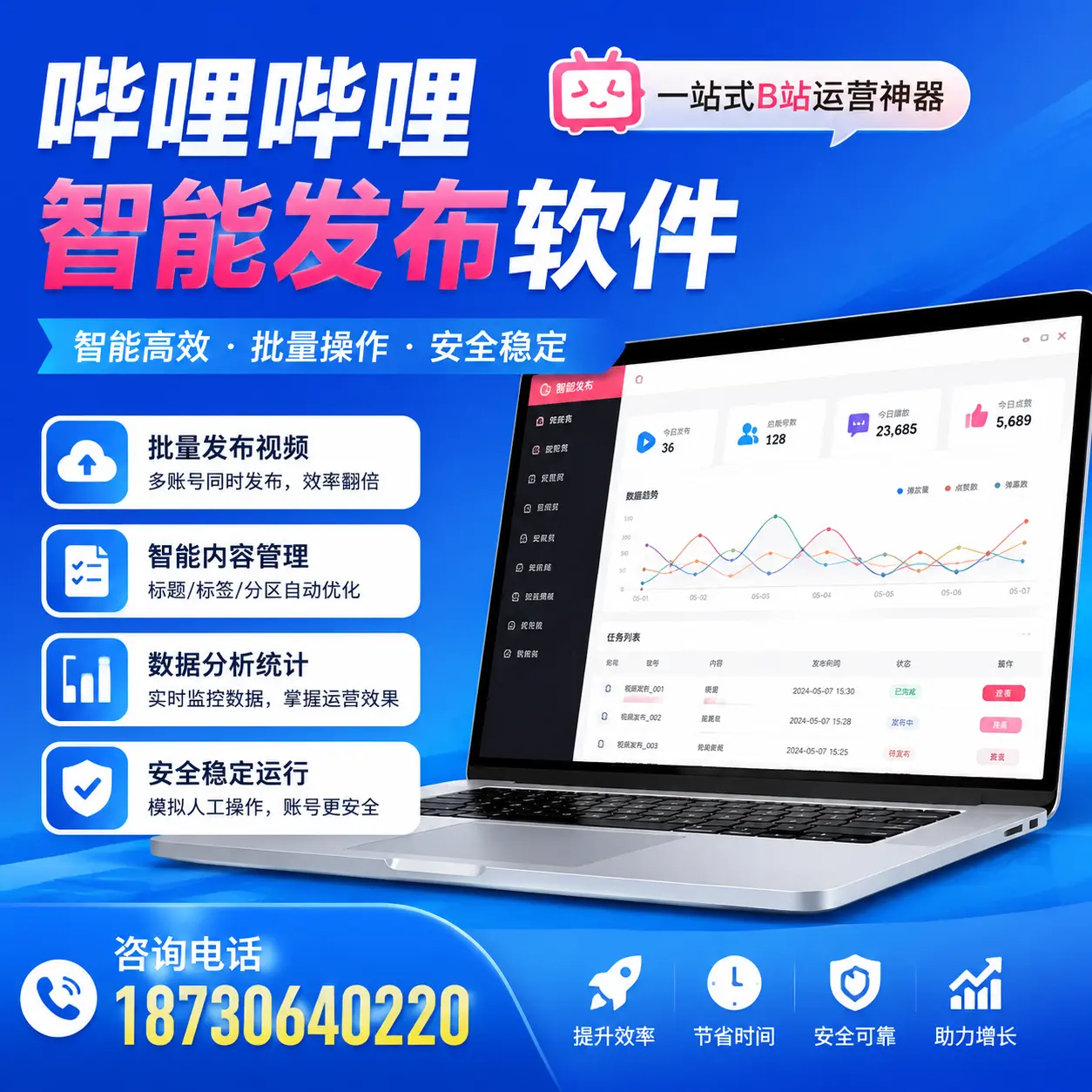如何通过哔哩哔哩智能发布软件提升 济源 企业曝光率